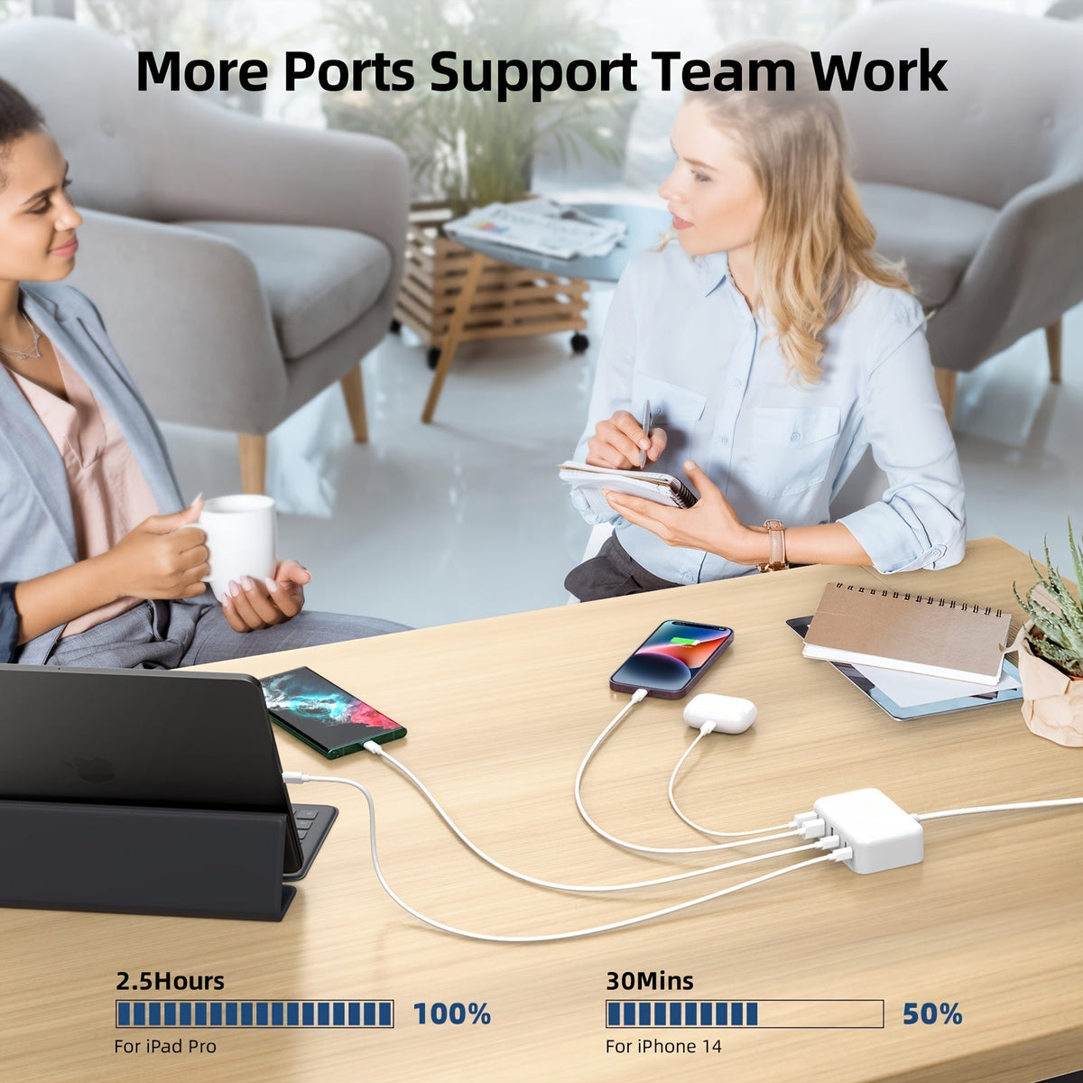 6-Port USB-C Fast Charger-3